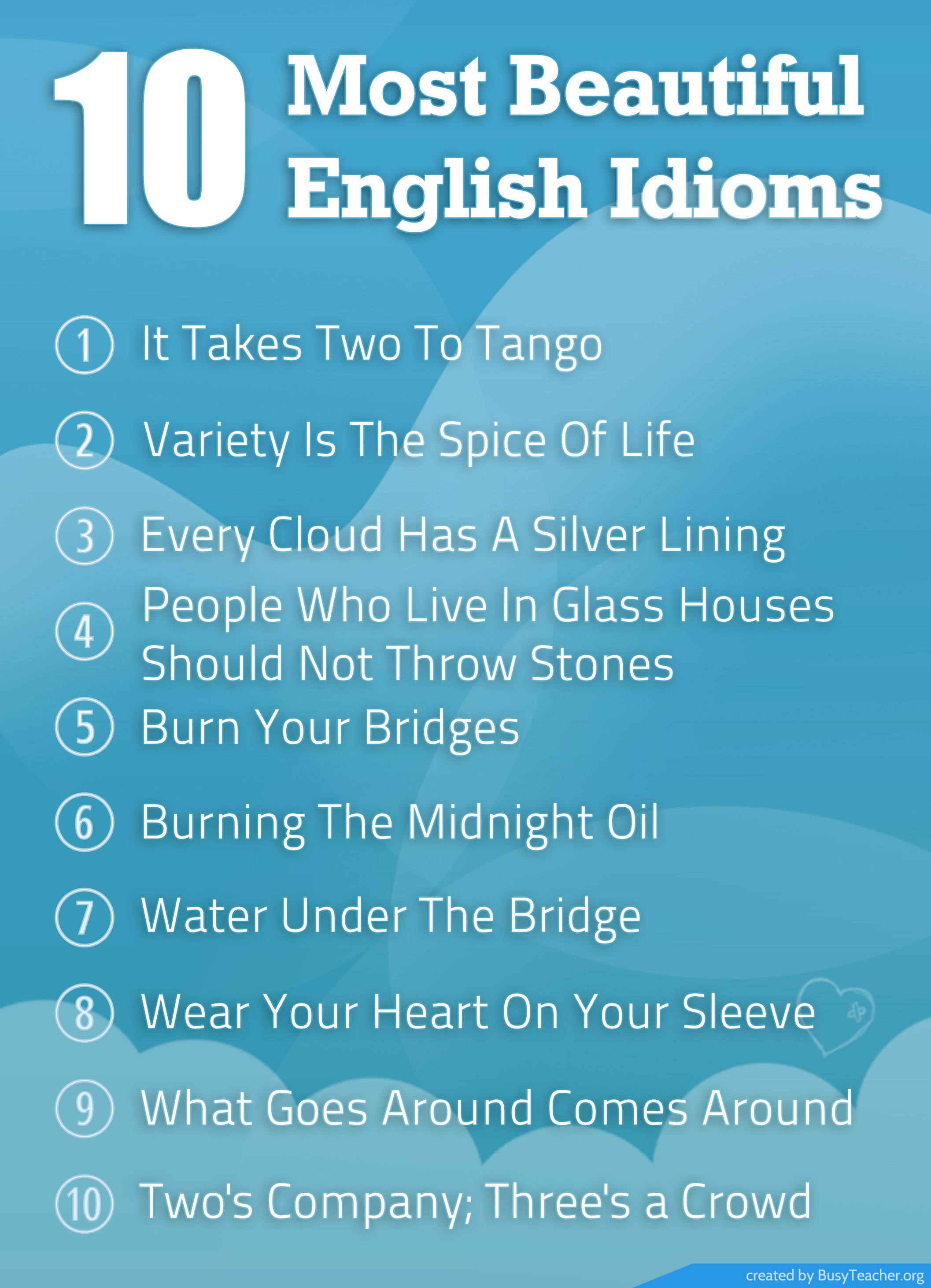 50 Most Common Idioms In English