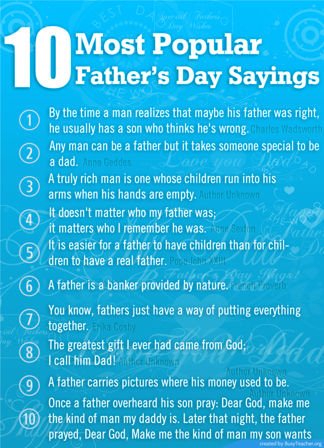 10 Most Popular Father's Day Sayings: Poster