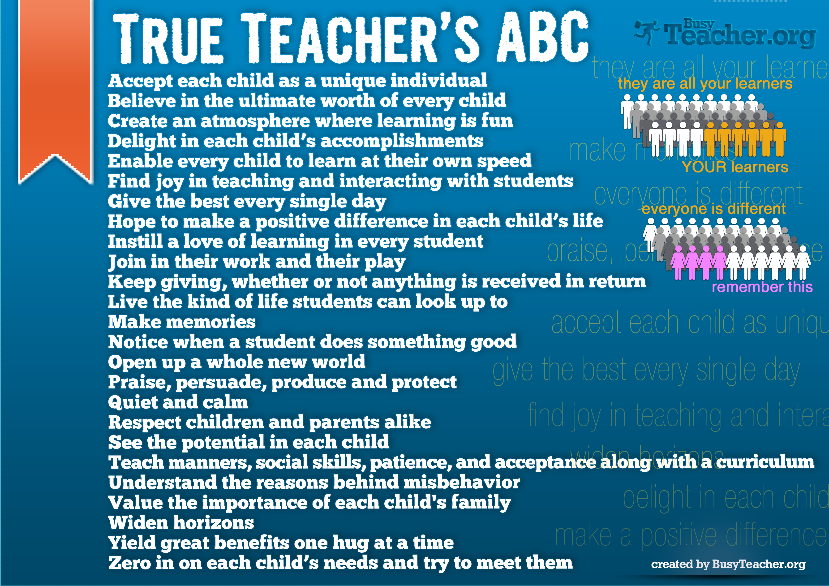POSTER: True Teacher's ABC