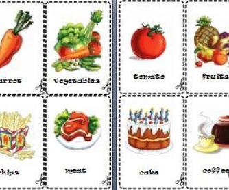 Food Flashcards