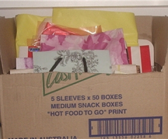 What You Can Do With a Box of Odds and Ends: 10 Creative ESL Crafts