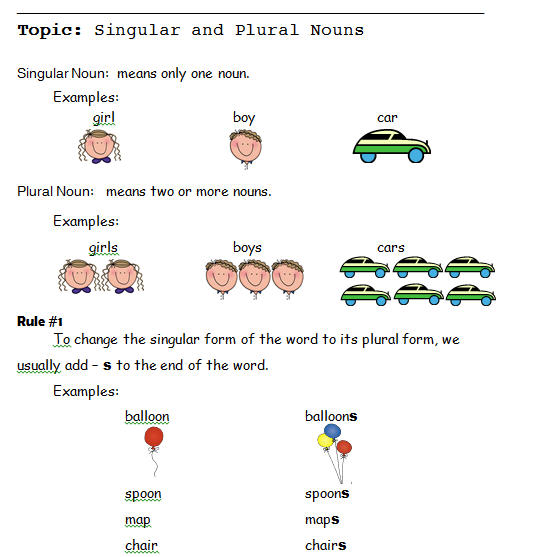 Singular And Plural Nouns Rules