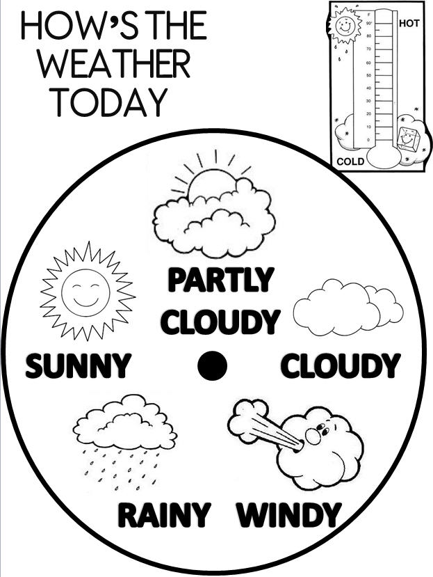 Weather Wheel Poster (2 pages)