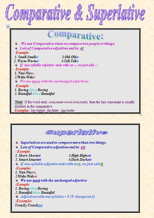 Comparative and Superlative Worksheet