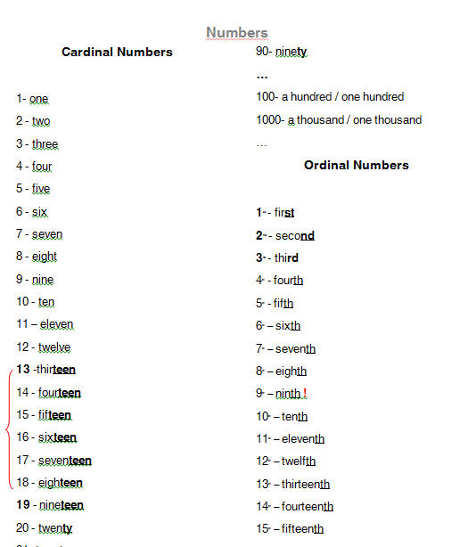 Cardinal And Ordinal Numbers Printable Worksheets