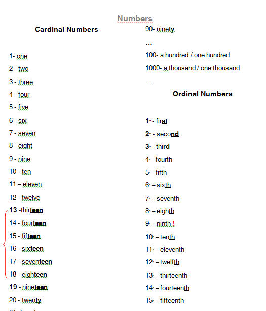 Cardinal And Ordinal Numbers Worksheet Esl