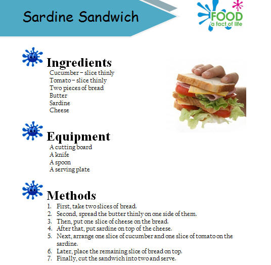 Sandwich Making