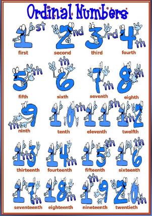 Ordinal Numbers Worksheet