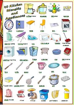 Kitchen Utensils and Appliances Worksheet