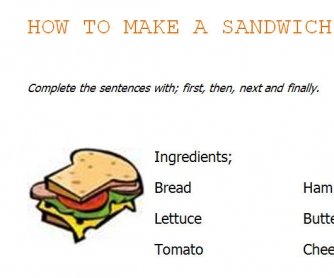 How To Make A Sandwich: Instructions Worksheet