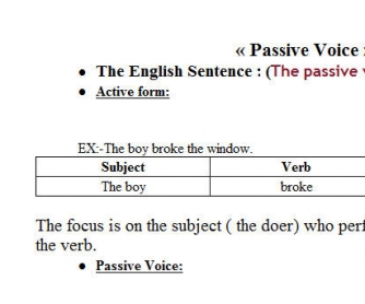 Grade 8 English Course Outline