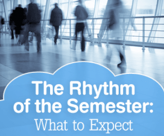 The Rhythm of the Semester: What to Expect