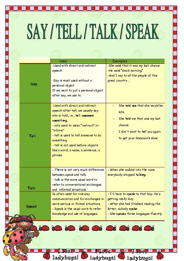 say-tell-talk-and-speak-worksheet