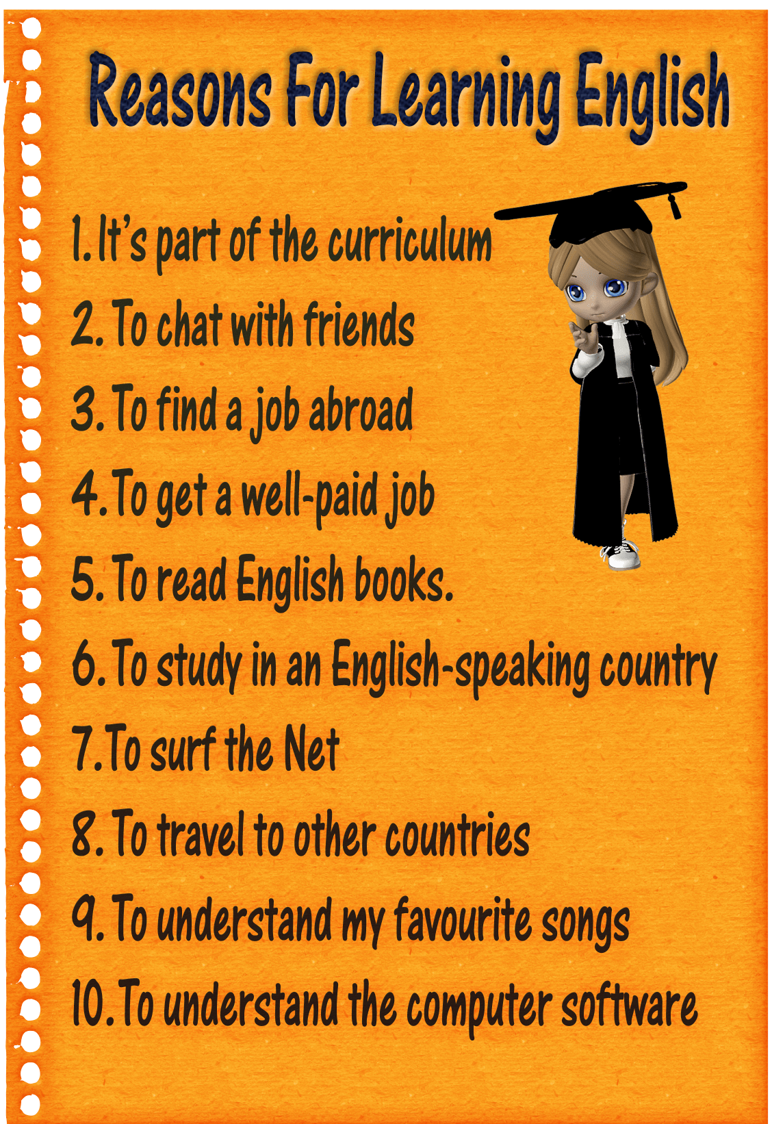 10 Good Reasons for Learning English Poster