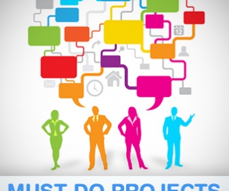 From Resumes to Proposals: Must-Do Projects for the Business ESL Class