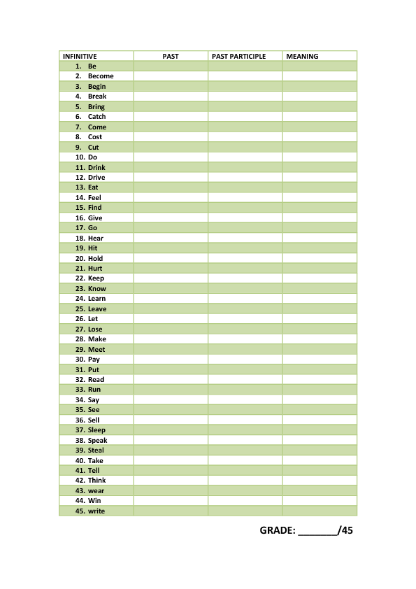 irregular-verbs-test