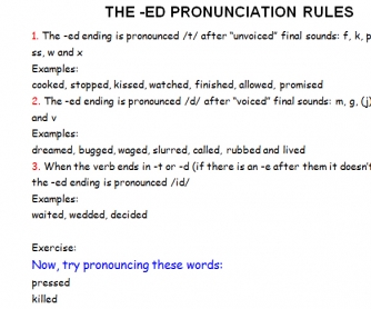 The -ED Pronunciation Rules
