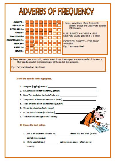 Adverbs Of Frequency Elementary Worksheet