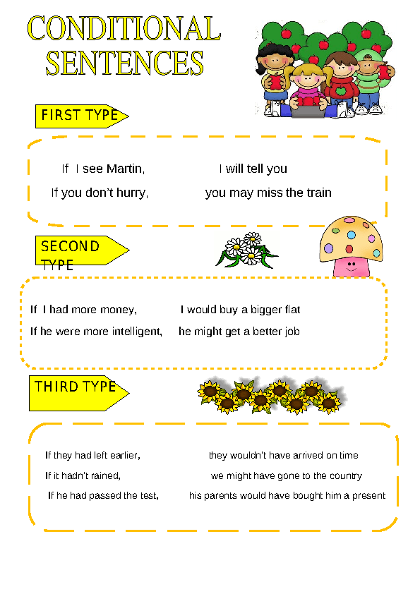 Conditional Sentences Worksheet