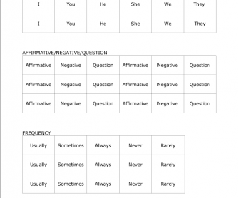 Present Simple Routine Sentencebuilding Game