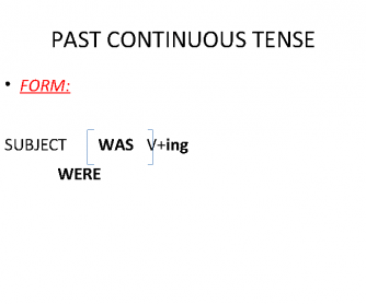 Past Continuous Tense PowerPoint Presentation