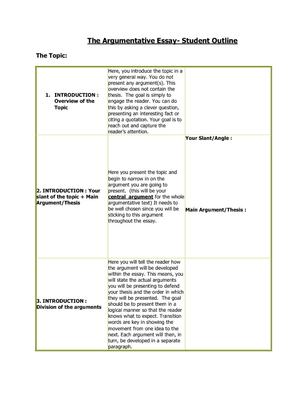 Persuasive essay framework