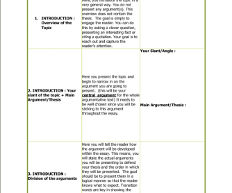 Outline for proposal argument essay