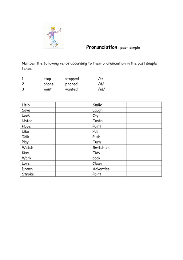 Pronunciation Of Past Tense Regular Verbs Worksheets
