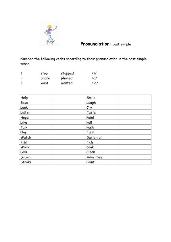 pronunciation-of-regular-verbs-in-past-simple-tense