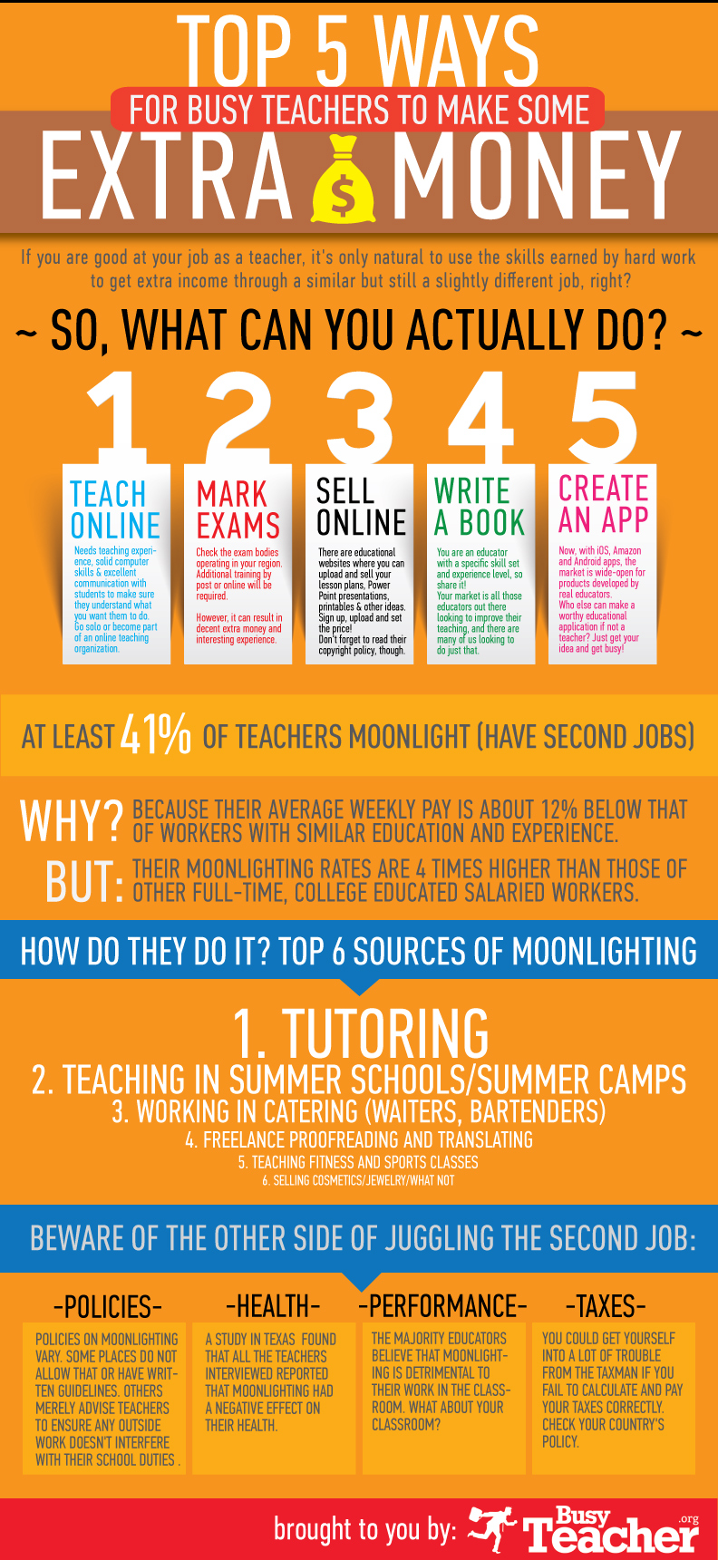 money infographic ways extra teachers earn infographics busy posters job teacher classroom teaching reading learning visual help busyteacher jobs skills