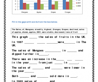 IELTS Writing Task 1 Practice