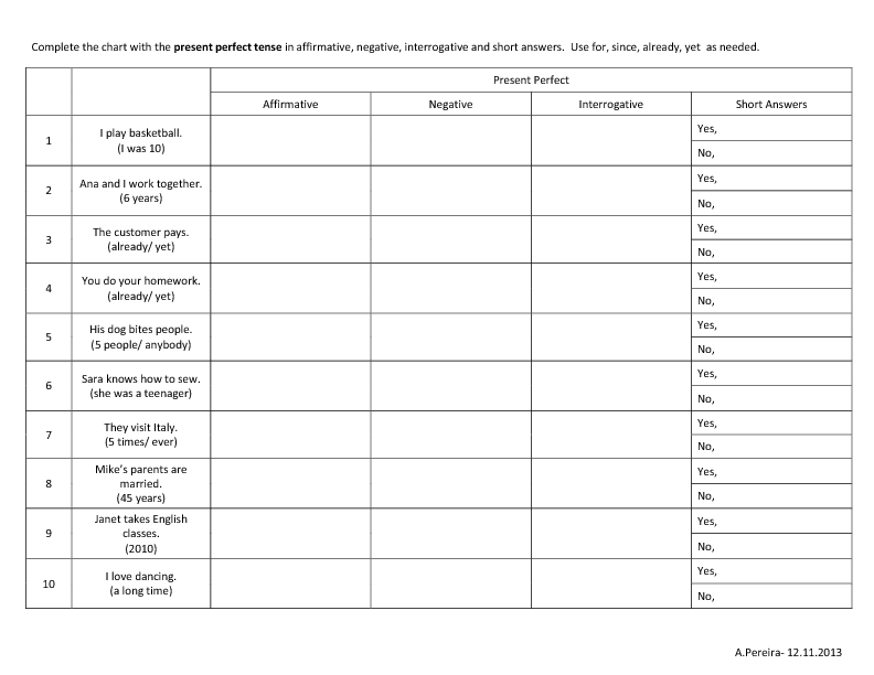 present-perfect-tense-review-affirmative-negative-interrogative-and