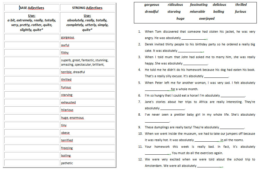 Strong Adjectives Activities