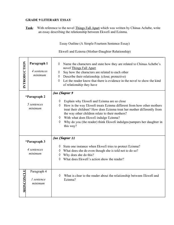 Things fall apart essay outline