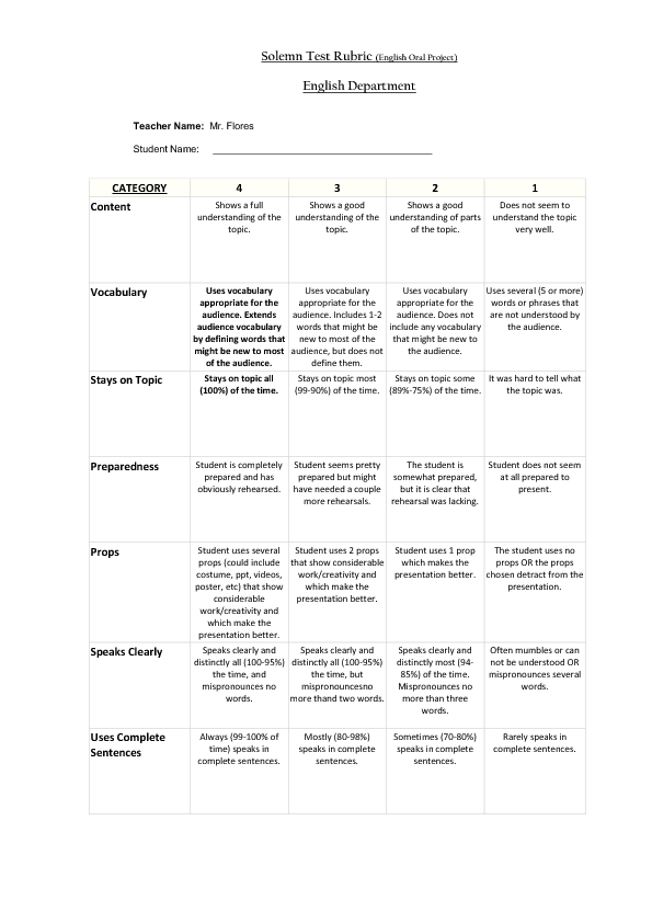 Free Printable Oral Presentation Rubric Printable Blank World 5885