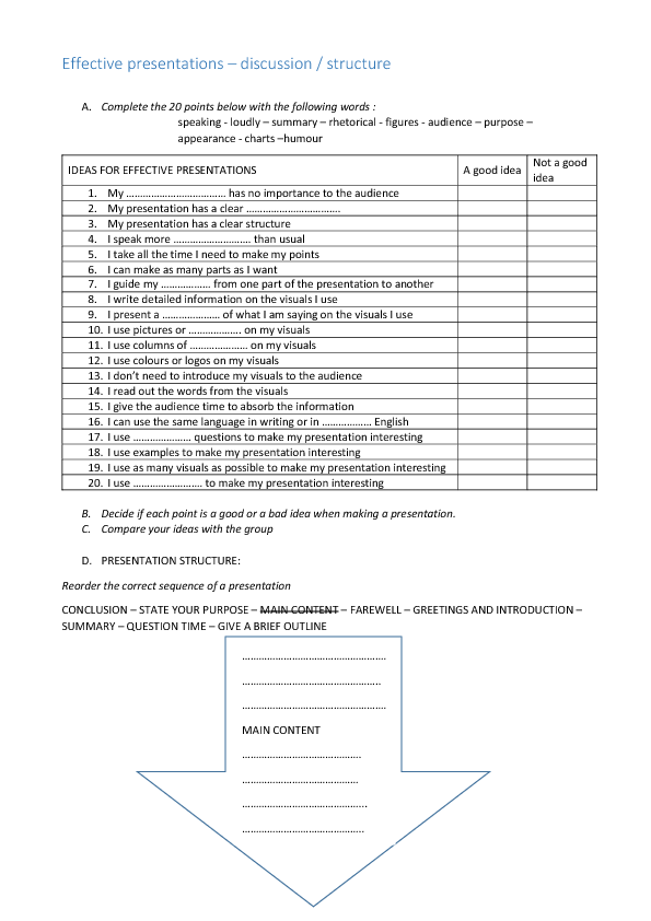 Short presentation topics esl