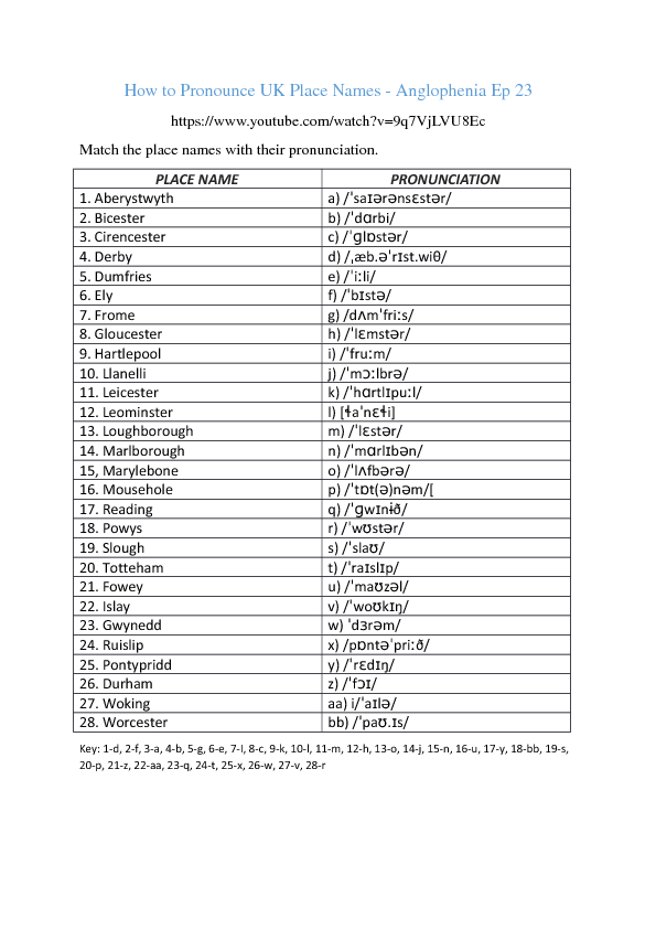 how to pronounce letter w