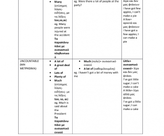 download Partial Differential