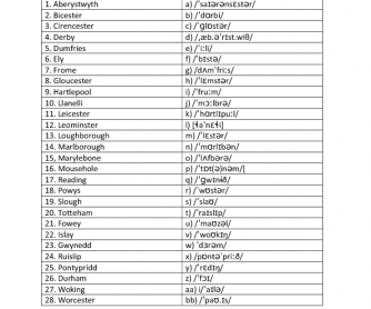 Movie Worksheet: How to Pronounce UK Place Names - Anglophenia Ep 23