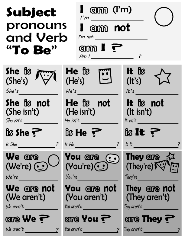 my-english-town-subject-pronouns-and-verb-to-be