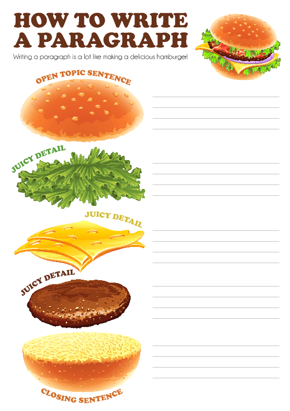 how-to-write-a-hamburger-paragraph-9-steps-with-pictures