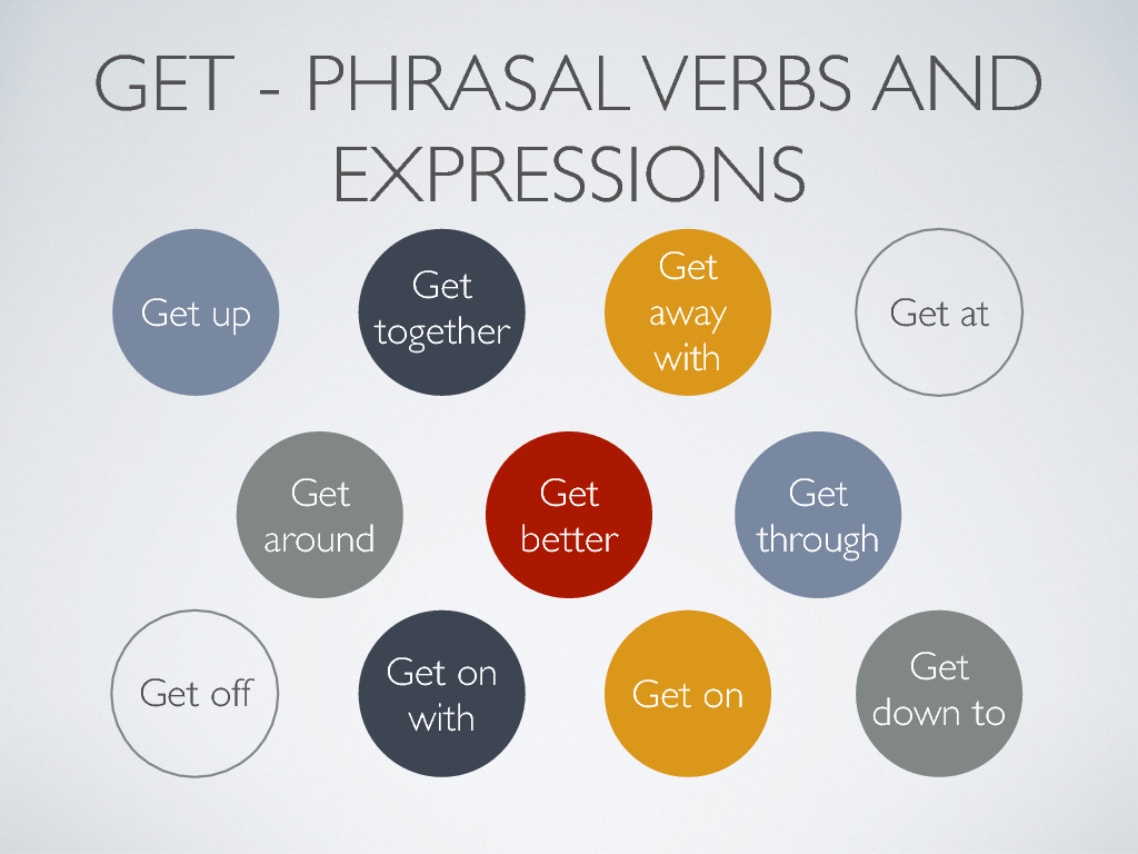 phrasal-verbs-with-get