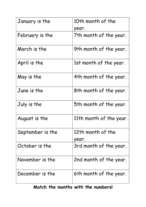 Months Ordinal Numbers Worksheet