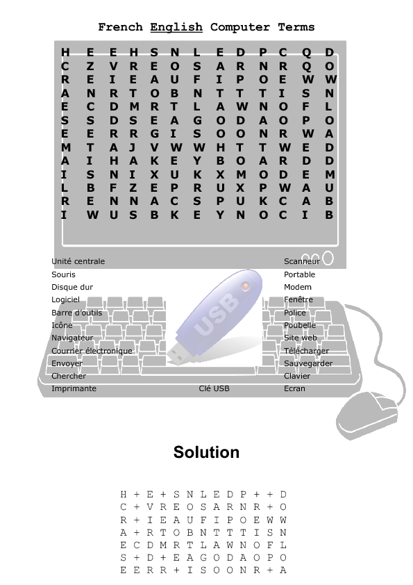 119 FREE Computers and Internet Worksheets