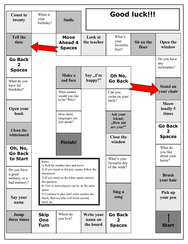 Esl beginner essay topics