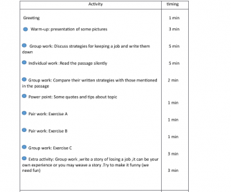 creative writing plan