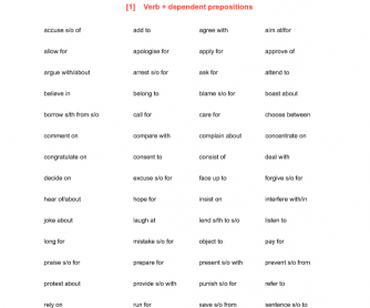 The Dependent Preposition