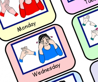Weather Chart in Sign Language