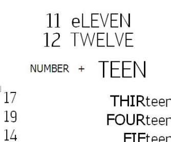 Numbers (11-19)