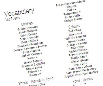 Vocabulary List: Summary